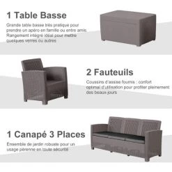 Outsunny Ensemble Salon De Jardin 5 Places Grand Confort Table Basse Rangement Intégré Plastique PP Imitation Rotin Coussins Gris -Outsunny Soldes Magasin 17707855 5