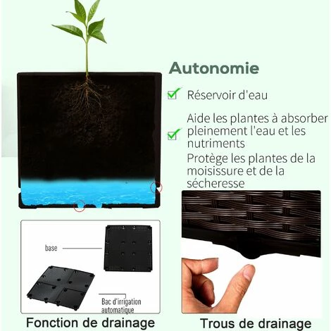 Outsunny Jardinière Sur Pieds Carré Potager 2 étages Dim. 80L X 40l X 44H Cm Insert D'irrigation Plastique Chocolat 7 Outsunny Jardinière Sur Pieds Carré Potager 2 étages Dim. 80L X 40l X 44H Cm Insert D'irrigation Plastique Chocolat – Image 5