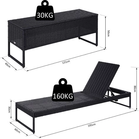 Outsunny Lot De 2 Transats Bains De Soleil Design - Grand Confort - Matelas Déhoussable Crème, Inclinaison Réglable Multi-positions - Table Basse - Résine Tressée 4 Fils Noir - Noir 5 Outsunny Lot De 2 Transats Bains De Soleil Design - Grand Confort - Matelas Déhoussable Crème, Inclinaison Réglable Multi-positions - Table Basse - Résine Tressée 4 Fils Noir - Noir â Image 3