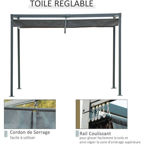Outsunny Pergola Rétractable 2,98L X 2,13l X 2,22H M Structure Métal époxy Anticorrosion Toile Polyester Haute Densité 180 G/m² Incluse Gris 6 Outsunny Pergola Rétractable 2,98L X 2,13l X 2,22H M Structure Métal époxy Anticorrosion Toile Polyester Haute Densité 180 G/m² Incluse Gris – Image 4