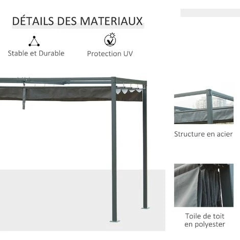 Outsunny Pergola Rétractable 2,98L X 2,13l X 2,22H M Structure Métal époxy Anticorrosion Toile Polyester Haute Densité 180 G/m² Incluse Gris 7 Outsunny Pergola Rétractable 2,98L X 2,13l X 2,22H M Structure Métal époxy Anticorrosion Toile Polyester Haute Densité 180 G/m² Incluse Gris – Image 5