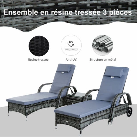 Outsunny Lot De 2 Transats Bains De Soleil Grand Confort : Matelas, Têtière, Inclinaison Réglable Multipositions, Accoudoirs, Roulettes + Table Basse Verre Trempé Résine Tressée Gris - Gris 6 Outsunny Lot De 2 Transats Bains De Soleil Grand Confort : Matelas, Têtière, Inclinaison Réglable Multipositions, Accoudoirs, Roulettes + Table Basse Verre Trempé Résine Tressée Gris - Gris – Image 4