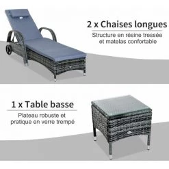 Outsunny Lot De 2 Transats Bains De Soleil Grand Confort : Matelas, Têtière, Inclinaison Réglable Multipositions, Accoudoirs, Roulettes + Table Basse Verre Trempé Résine Tressée Gris - Gris 11 Outsunny Lot De 2 Transats Bains De Soleil Grand Confort : Matelas, Têtière, Inclinaison Réglable Multipositions, Accoudoirs, Roulettes + Table Basse Verre Trempé Résine Tressée Gris - Gris -Outsunny Soldes Magasin 28998824 5