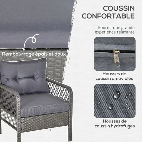 Outsunny Lot De 2 Fauteuils De Jardin Grand Confort Repose-pied Table Basse Résine Tressée Et Filaire Imitation Rotin Coussins Gris - Gris 6 Outsunny Lot De 2 Fauteuils De Jardin Grand Confort Repose-pied Table Basse Résine Tressée Et Filaire Imitation Rotin Coussins Gris - Gris – Image 4