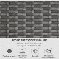 Outsunny Lot De 2 Fauteuils De Jardin Grand Confort Repose-pied Table Basse Résine Tressée Et Filaire Imitation Rotin Coussins Gris - Gris 11 Outsunny Lot De 2 Fauteuils De Jardin Grand Confort Repose-pied Table Basse Résine Tressée Et Filaire Imitation Rotin Coussins Gris - Gris -Outsunny Soldes Magasin 31450288 5