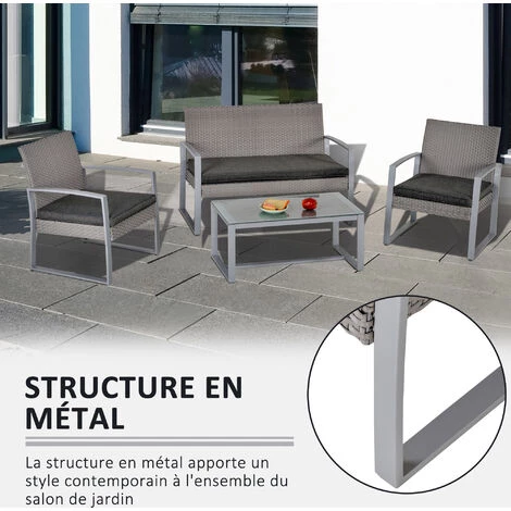 Outsunny Ensemble Salon De Jardin Design Contemporain Style Yachting 4 Places Coussins Inclus Table Basse Métal époxy Résine Tressée Grise - Gris 7 Outsunny Ensemble Salon De Jardin Design Contemporain Style Yachting 4 Places Coussins Inclus Table Basse Métal époxy Résine Tressée Grise - Gris – Image 5