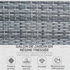 Outsunny Ensemble Salon De Jardin 4 Places : Canapé, 2 Fauteuils Et Table Basse Plateau Verre Trempé Résine Tressée Imitation Rotin Gris Coussins Crème 11 Outsunny Ensemble Salon De Jardin 4 Places : Canapé, 2 Fauteuils Et Table Basse Plateau Verre Trempé Résine Tressée Imitation Rotin Gris Coussins Crème -Outsunny Soldes Magasin 3764885 5