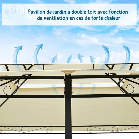 Outsunny Tonnelle Barnum Pavillon De Jardin Style Colonial Double Toit Toiles Latérales Amovibles 3L X 4l X 2,65H M Crème 7 Outsunny Tonnelle Barnum Pavillon De Jardin Style Colonial Double Toit Toiles Latérales Amovibles 3L X 4l X 2,65H M Crème – Image 5